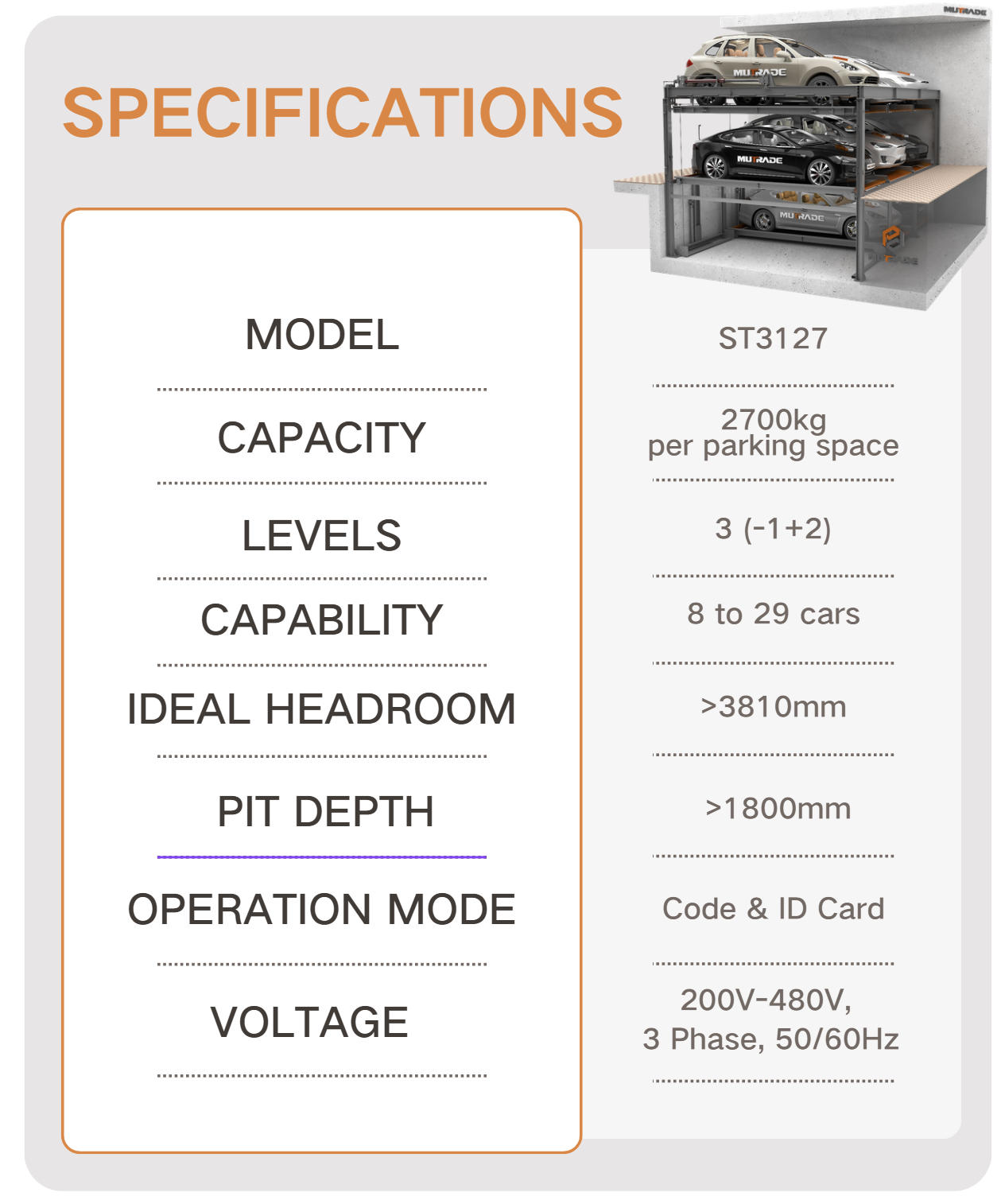 도시 밀도 변화: 소피아 Vrabnitsa Residence에 있는 Mutrade의 Starke 3127 퍼즐 시스템